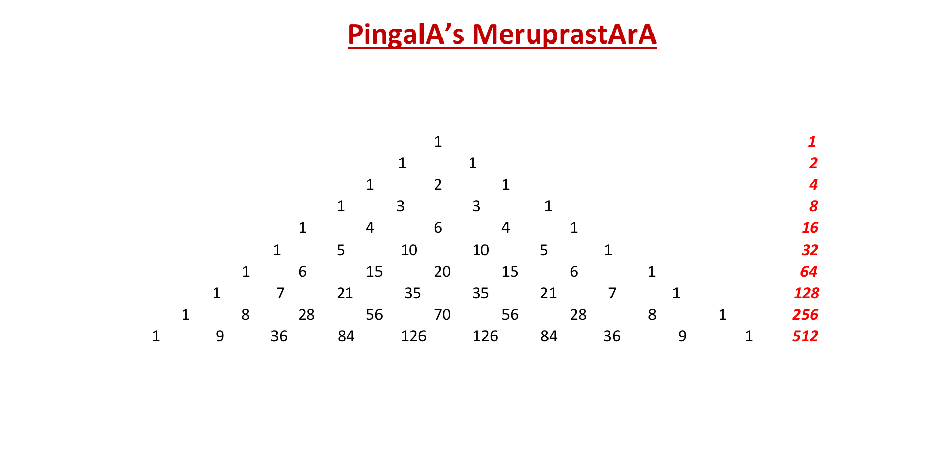 00223758-0816-4B10-819E-49AC97C9EA57